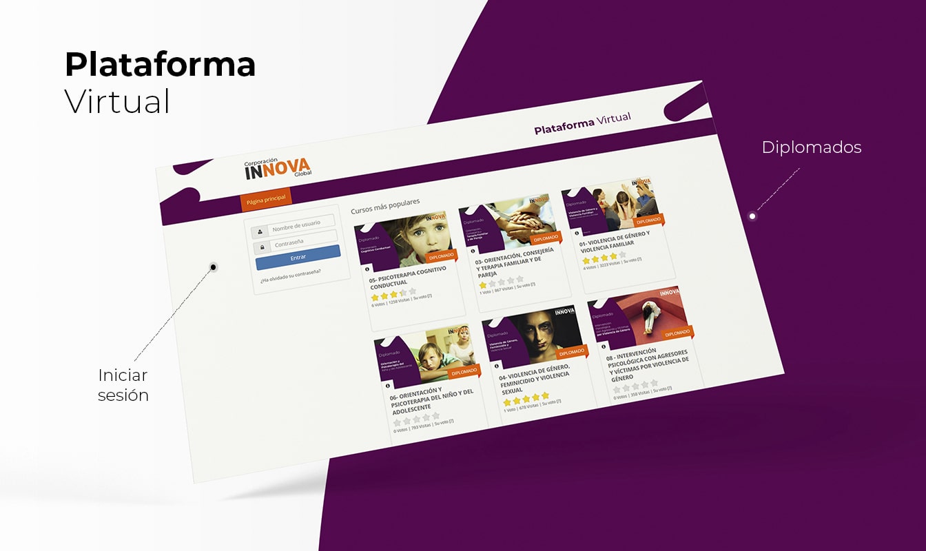 Diseño y desarrollo de aulas virtuales en Arequipa