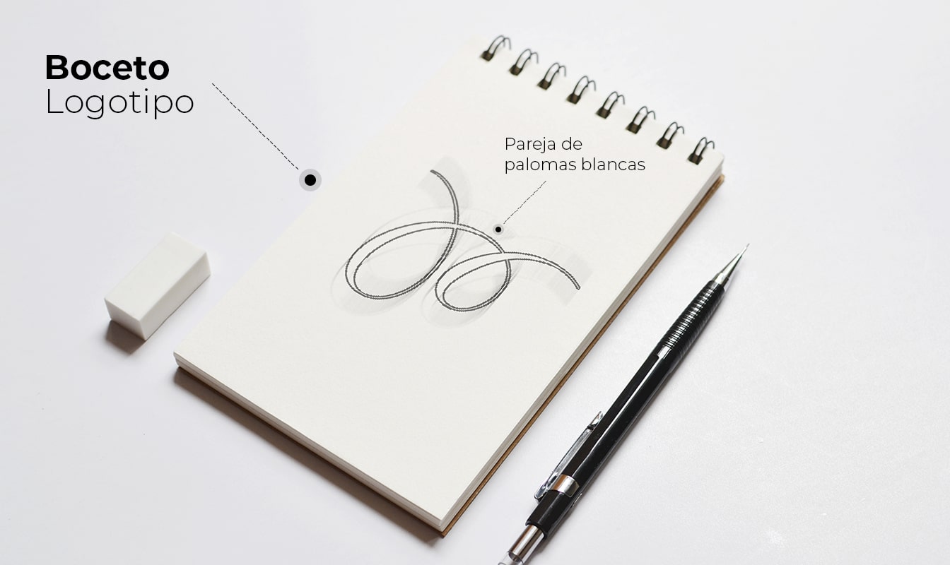 Diseño de páginas web en Arequipa