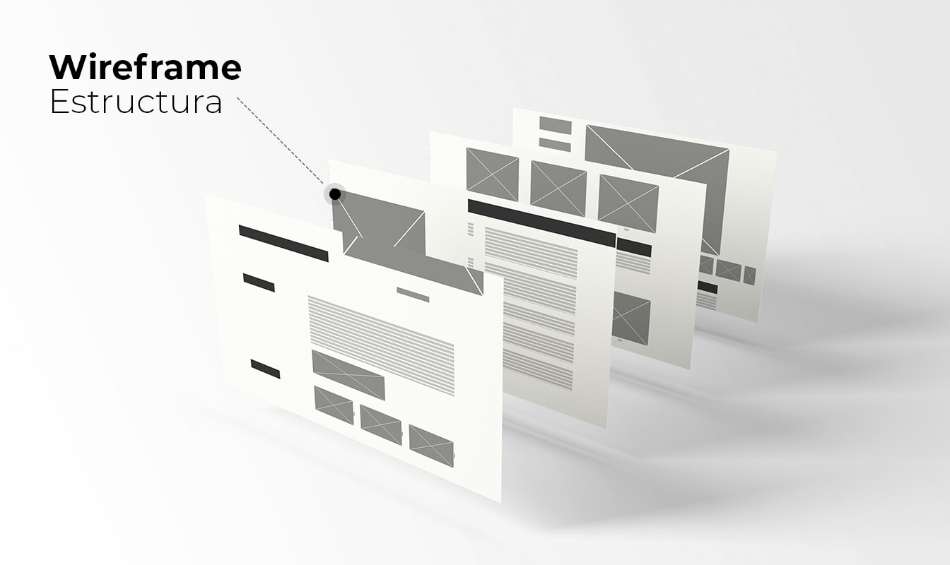 Diseño de páginas web en Arequipa