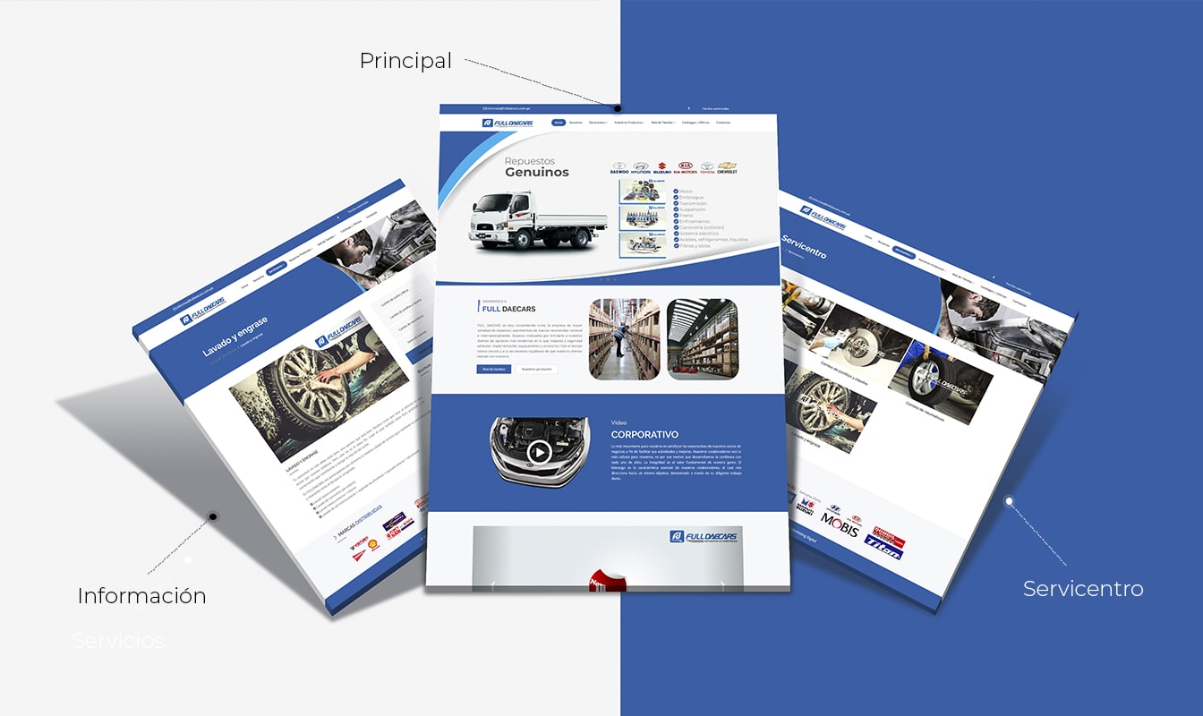 Desarrollo de páginas web en Arequipa