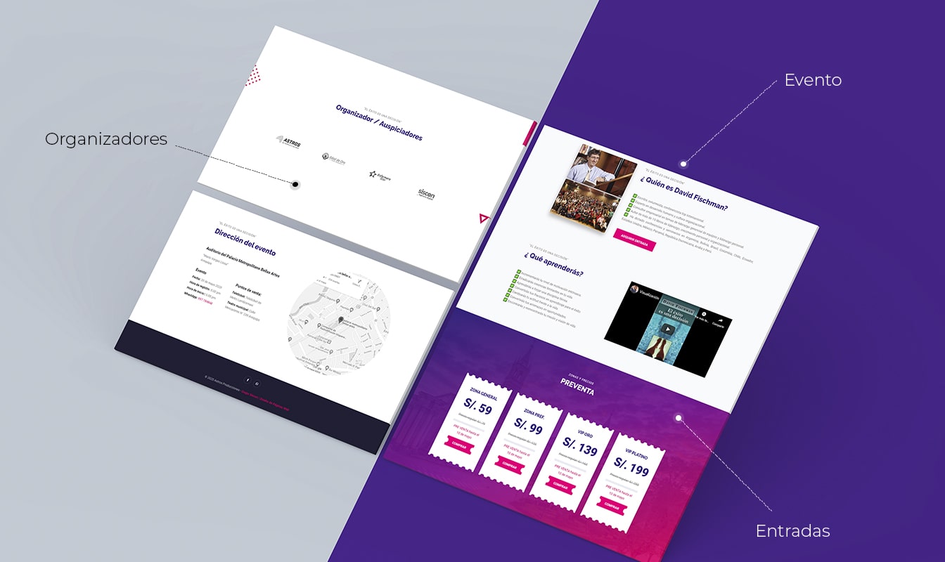 Desarrollo de páginas web en Arequipa
