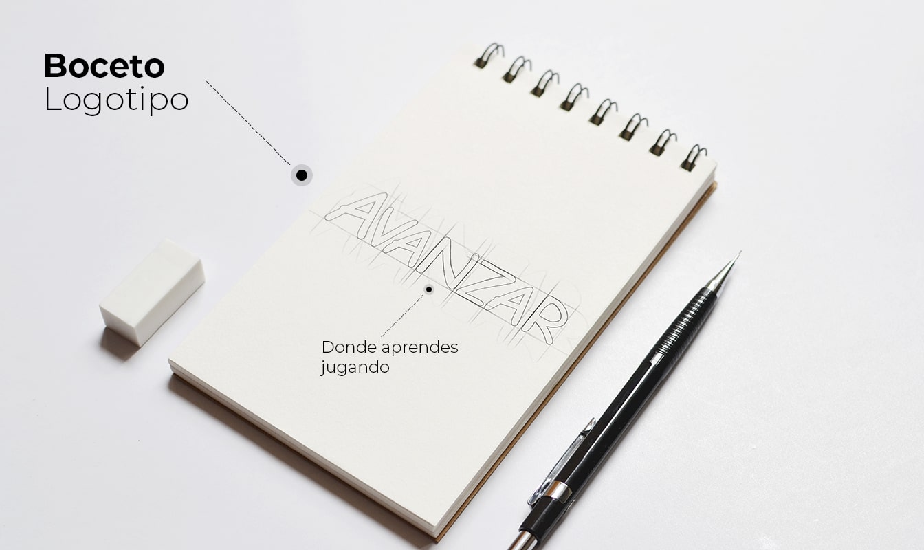 Diseño imagen corporativa en Arequipa