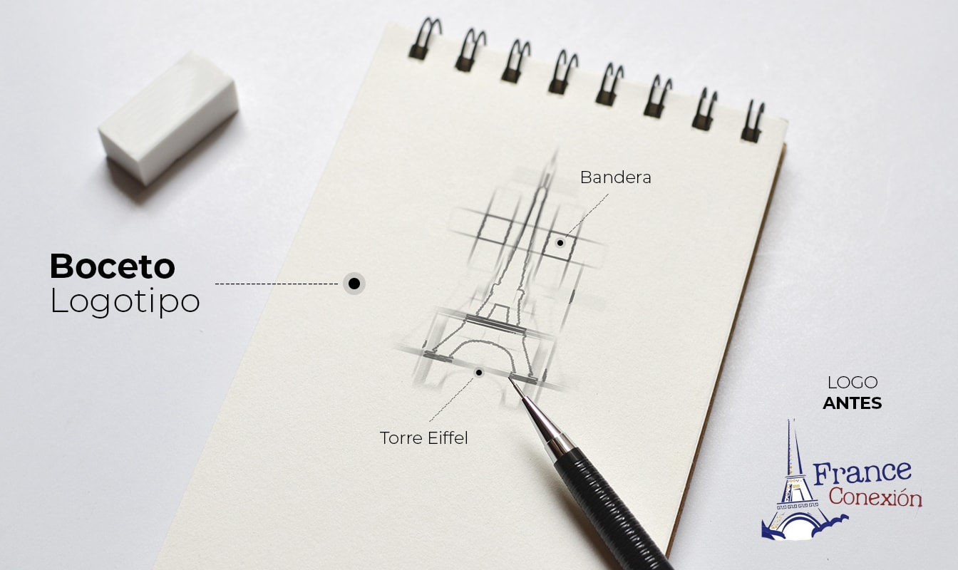 Diseño imagen corporativa en Arequipa