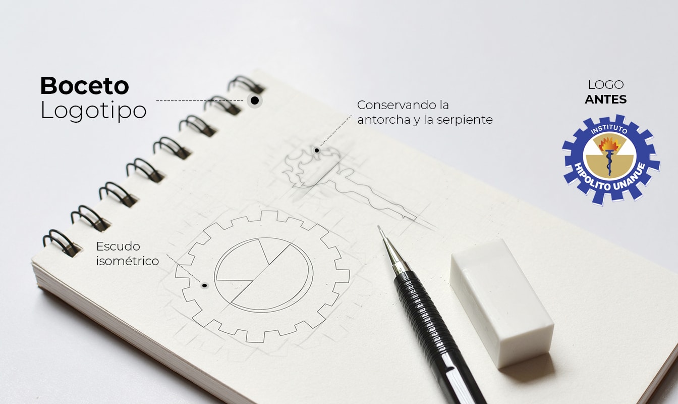 Diseño imagen corporativa en Arequipa