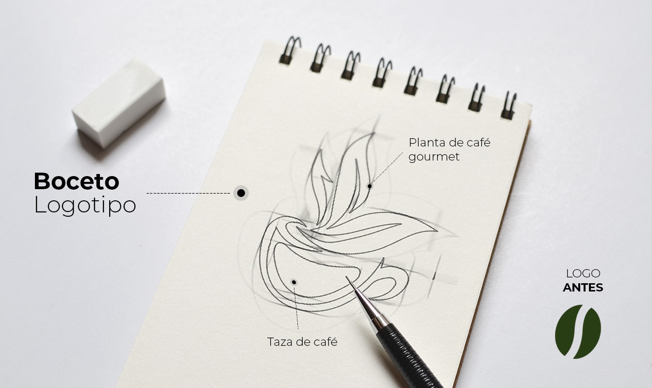 Diseño imagen corporativa en Arequipa