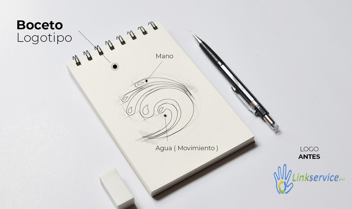 Diseño imagen corporativa en Arequipa