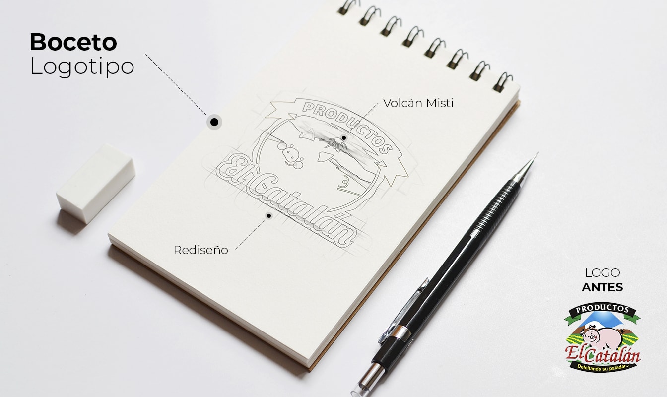 Diseño imagen corporativa en Arequipa