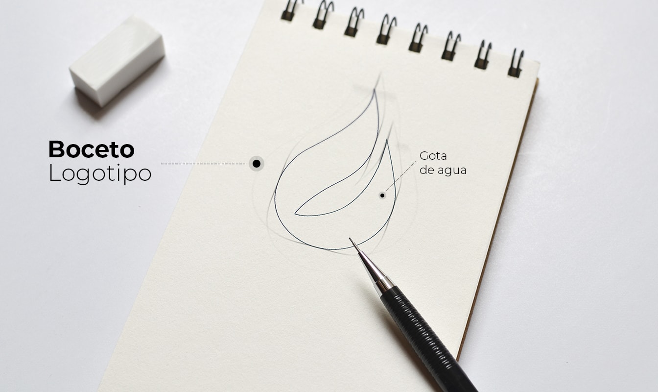 Diseño imagen corporativa en Arequipa